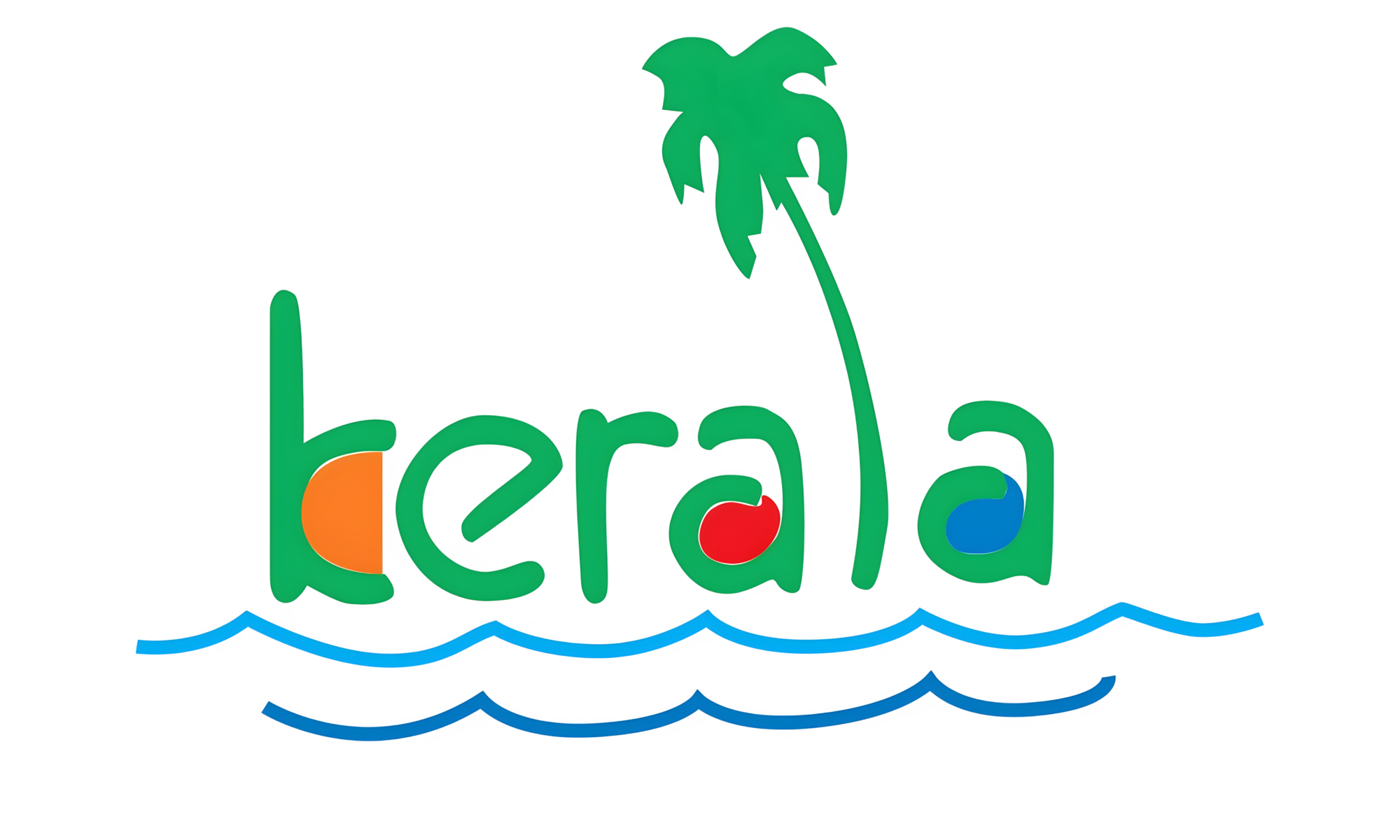 Kerala Tourism